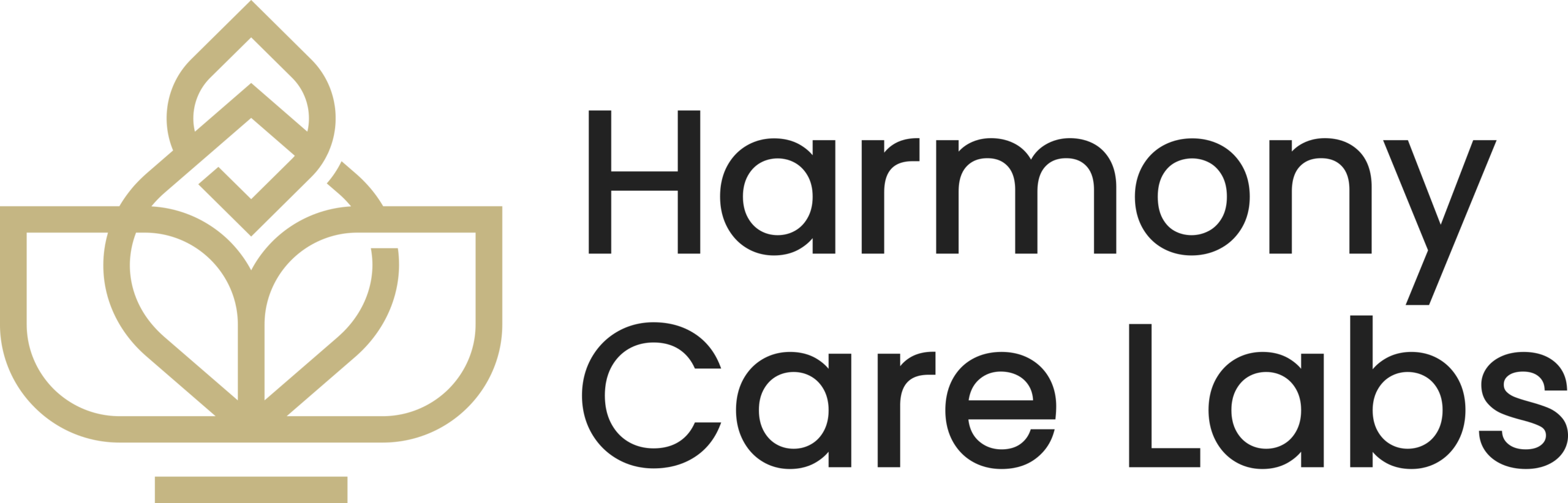 Harmony Care Labs